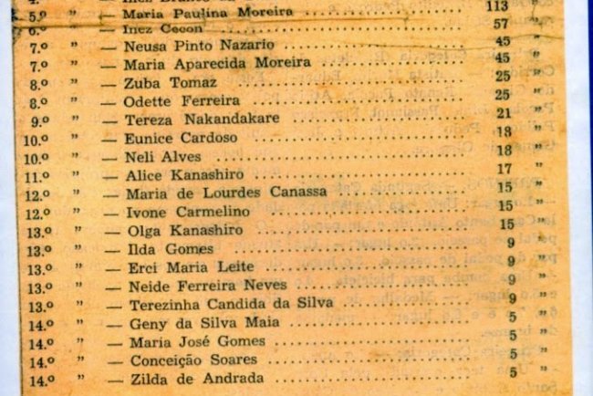 Miss Mauá 1950