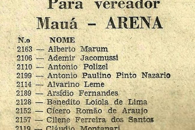 Candidatos a Prefeito e Vereador em Mauá ano 1976