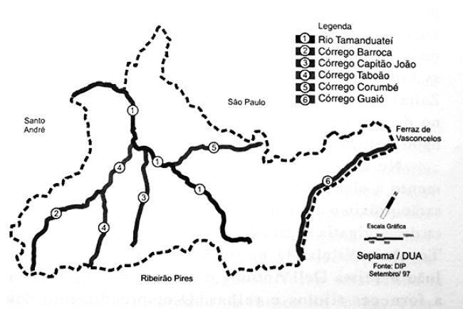 Mauá: Hidrografia local