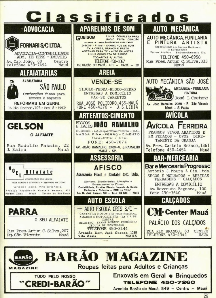 73 anúncios antigos de empresas de Mauá (1981)